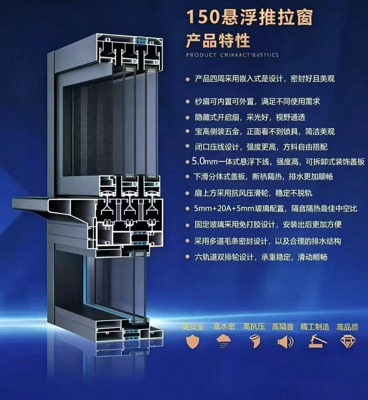 150 悬浮推拉窗